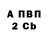Amphetamine Розовый DISS MAS